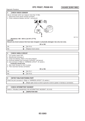 Page 288