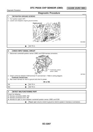 Page 292