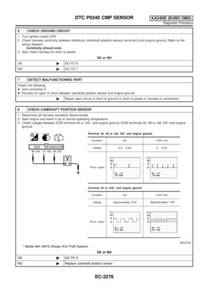 Page 301