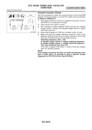 Page 304