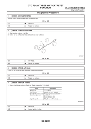 Page 305