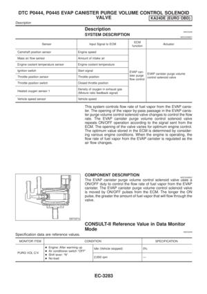Page 308