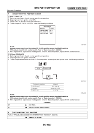 Page 332