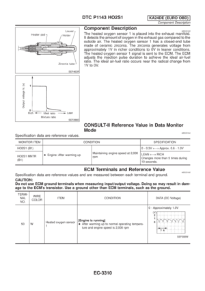 Page 335