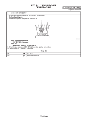 Page 371