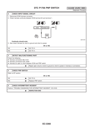 Page 385