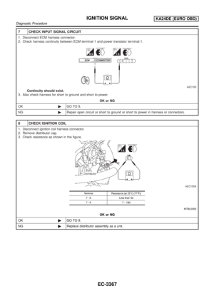 Page 392