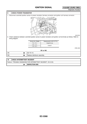 Page 393