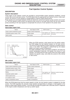 Page 436