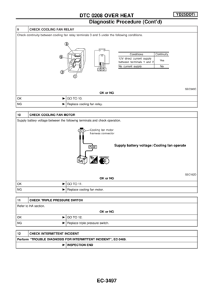 Page 522