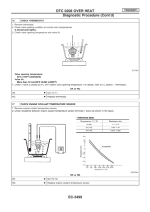 Page 524