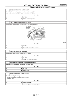 Page 566