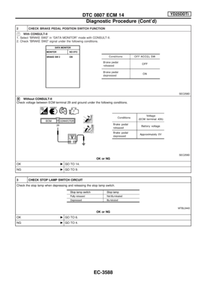 Page 613