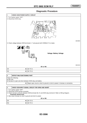 Page 621