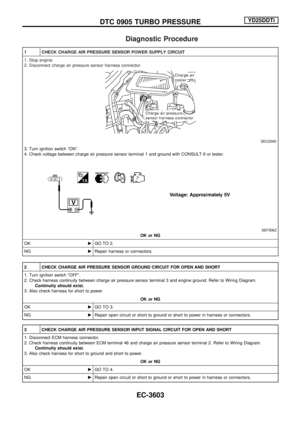 Page 628