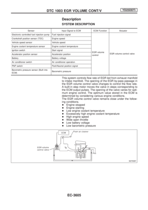 Page 630
