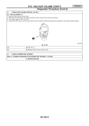 Page 638