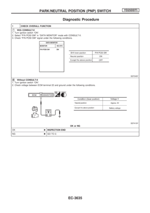 Page 660