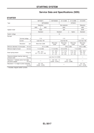 Page 692