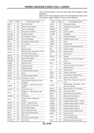 Page 869