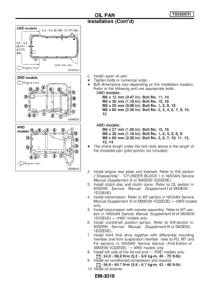 Page 896