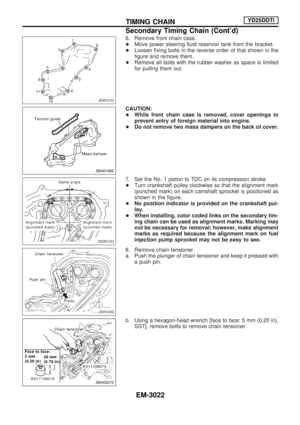 Page 899