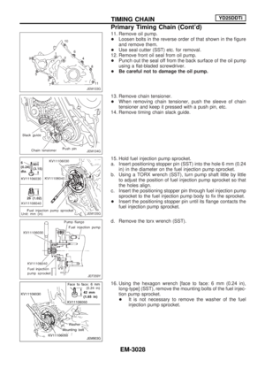 Page 905