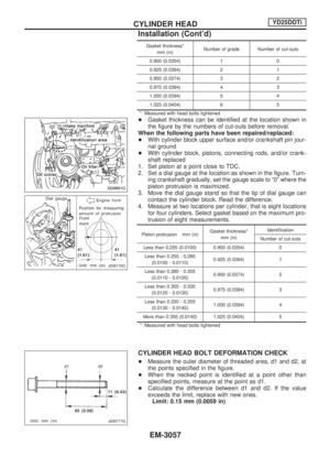 Page 934