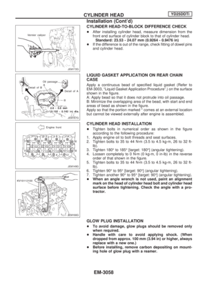 Page 935