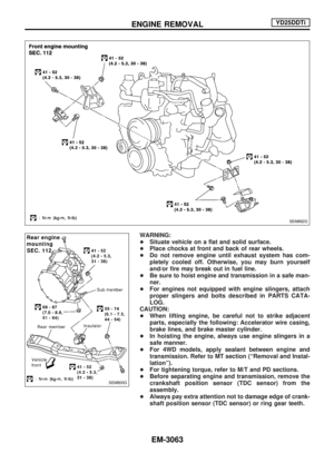 Page 940