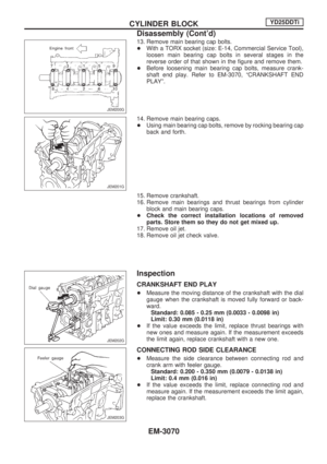Page 947