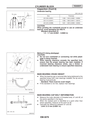 Page 956