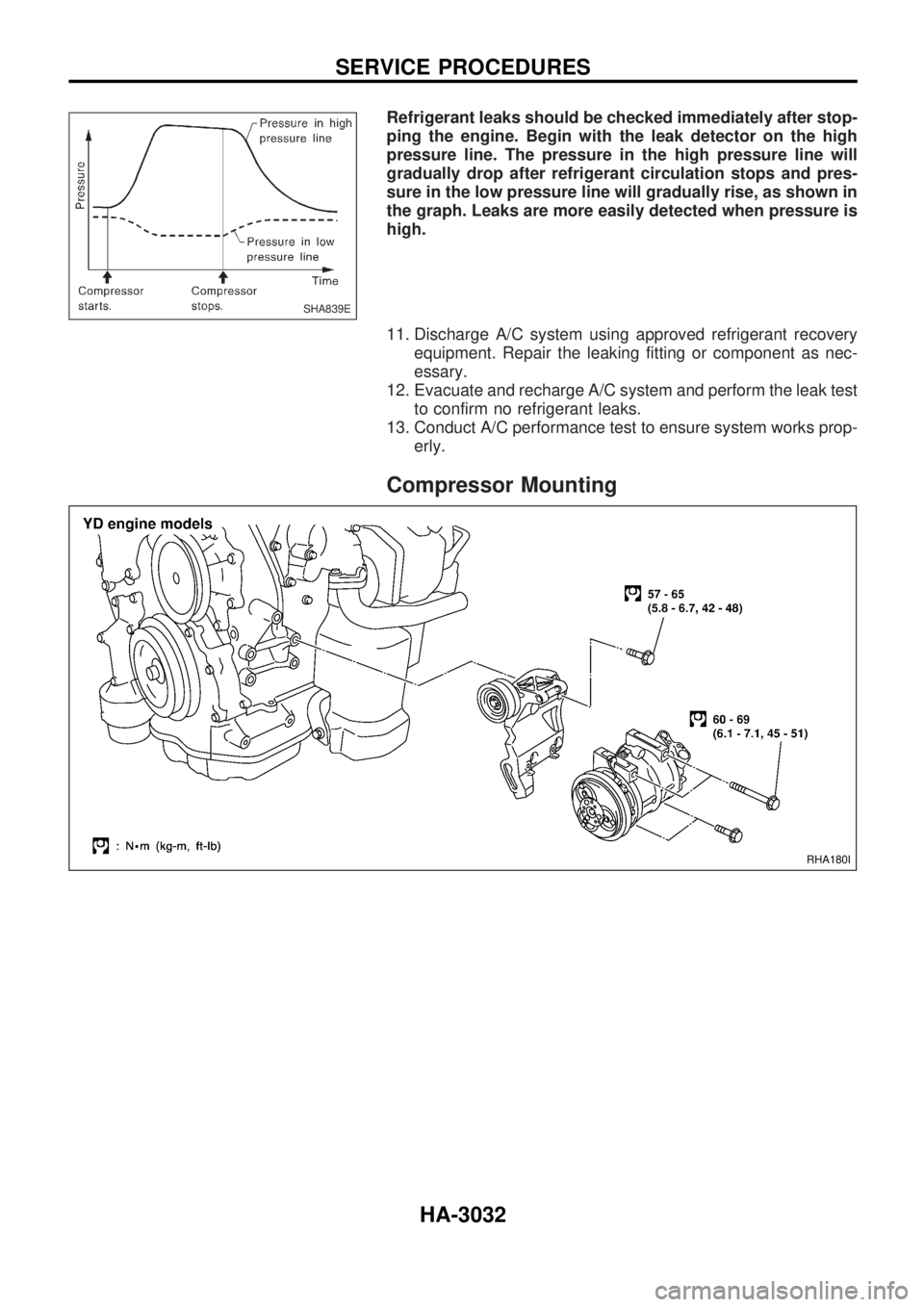 NISSAN PICK-UP 2001  Repair Manual Refrigerant leaks should be checked immediately after stop-
ping the engine. Begin with the leak detector on the high
pressure line. The pressure in the high pressure line will
gradually drop after re