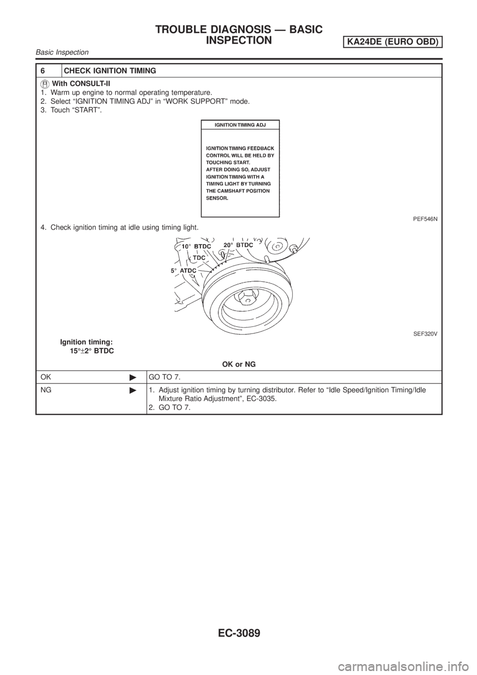 NISSAN PICK-UP 2001  Repair Manual 6 CHECK IGNITION TIMING
With CONSULT-II
1. Warm up engine to normal operating temperature.
2. Select ªIGNITION TIMING ADJº in ªWORK SUPPORTº mode.
3. Touch ªSTARTº.
PEF546N
4. Check ignition tim