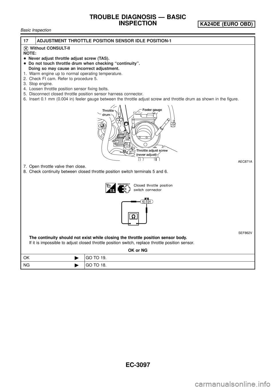 NISSAN PICK-UP 2001  Repair Manual 17 ADJUSTMENT THROTTLE POSITION SENSOR IDLE POSITION-1
Without CONSULT-II
NOTE:
+Never adjust throttle adjust screw (TAS).
+Do not touch throttle drum when checking ªcontinuityº.
Doing so may cause 