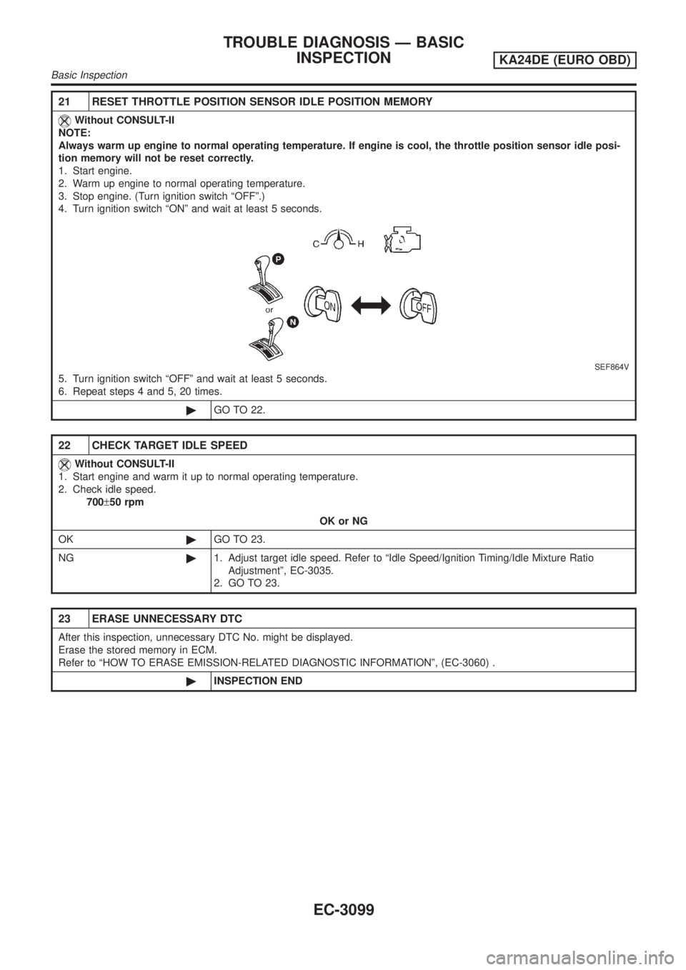 NISSAN PICK-UP 2001  Repair Manual 21 RESET THROTTLE POSITION SENSOR IDLE POSITION MEMORY
Without CONSULT-II
NOTE:
Always warm up engine to normal operating temperature. If engine is cool, the throttle position sensor idle posi-
tion m