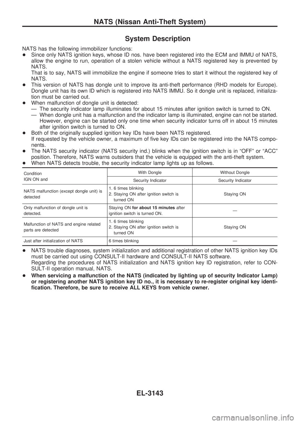 NISSAN PICK-UP 2001  Repair Manual System Description
NATS has the following immobilizer functions:
+Since only NATS ignition keys, whose ID nos. have been registered into the ECM and IMMU of NATS,
allow the engine to run, operation of