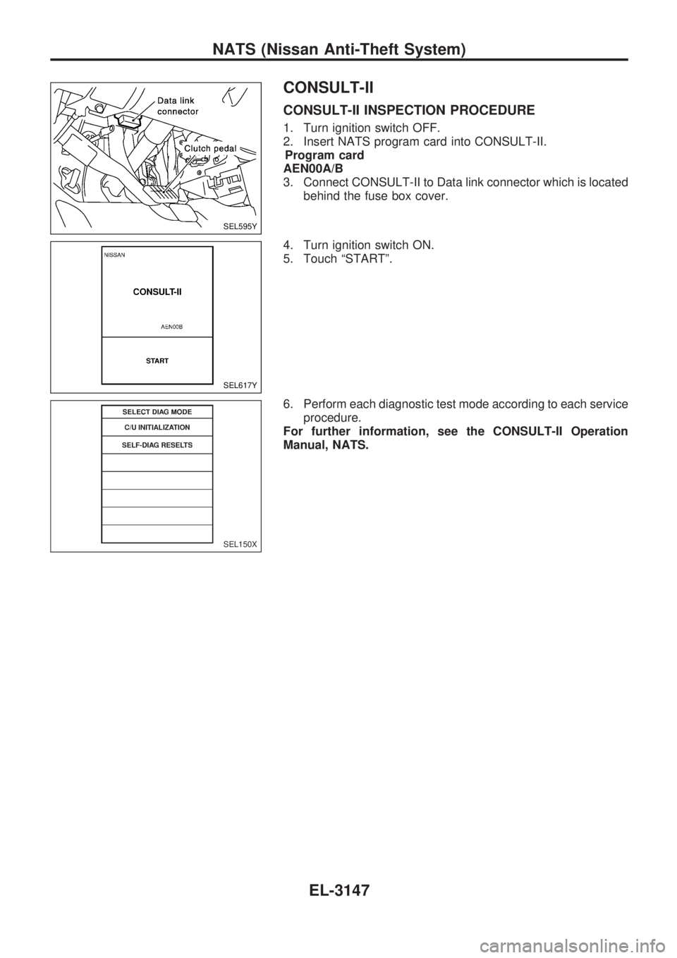 NISSAN PICK-UP 2001  Repair Manual CONSULT-II
CONSULT-II INSPECTION PROCEDURE
1. Turn ignition switch OFF.
2. Insert NATS program card into CONSULT-II.
Program card
AEN00A/B
3. Connect CONSULT-II to Data link connector which is located