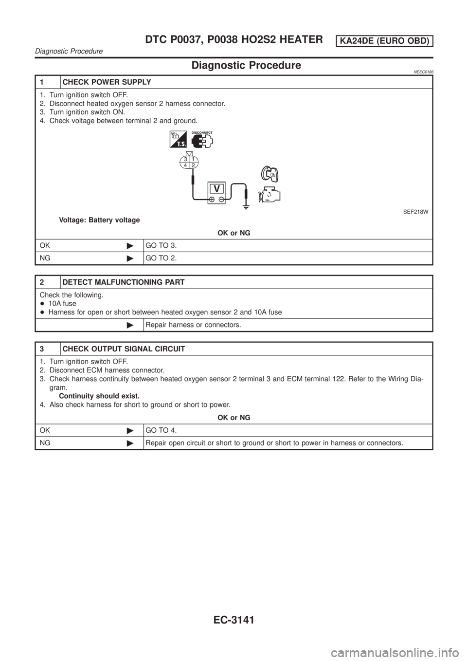 NISSAN PICK-UP 2001  Repair Manual Diagnostic ProcedureNEEC0186
1 CHECK POWER SUPPLY
1. Turn ignition switch OFF.
2. Disconnect heated oxygen sensor 2 harness connector.
3. Turn ignition switch ON.
4. Check voltage between terminal 2 a
