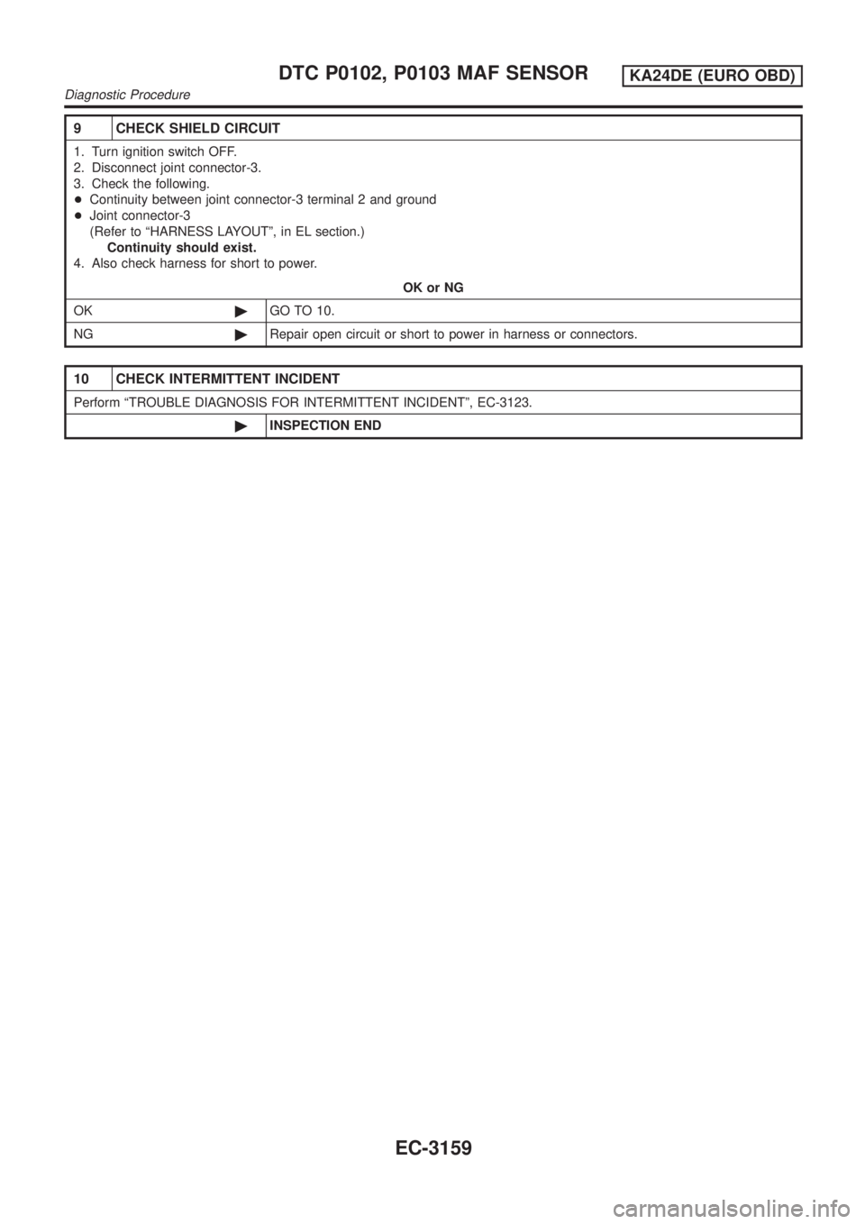 NISSAN PICK-UP 2001  Repair Manual 9 CHECK SHIELD CIRCUIT
1. Turn ignition switch OFF.
2. Disconnect joint connector-3.
3. Check the following.
+Continuity between joint connector-3 terminal 2 and ground
+Joint connector-3
(Refer to ª