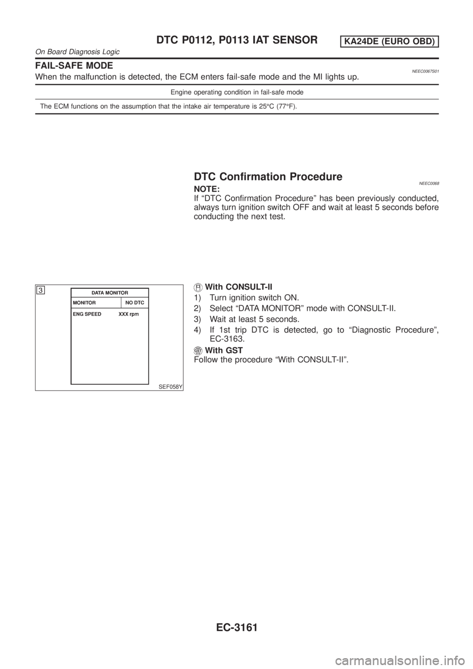 NISSAN PICK-UP 2001  Repair Manual FAIL-SAFE MODENEEC0067S01When the malfunction is detected, the ECM enters fail-safe mode and the MI lights up.
Engine operating condition in fail-safe mode
The ECM functions on the assumption that the