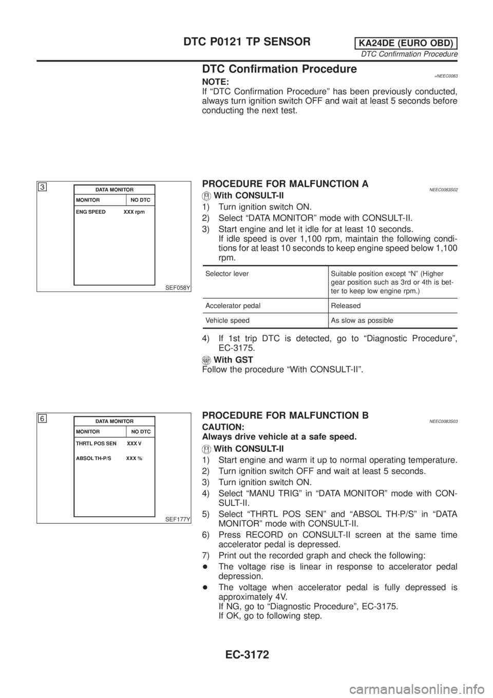 NISSAN PICK-UP 2001  Repair Manual DTC Confirmation Procedure=NEEC0083NOTE:
If ªDTC Confirmation Procedureº has been previously conducted,
always turn ignition switch OFF and wait at least 5 seconds before
conducting the next test.
S
