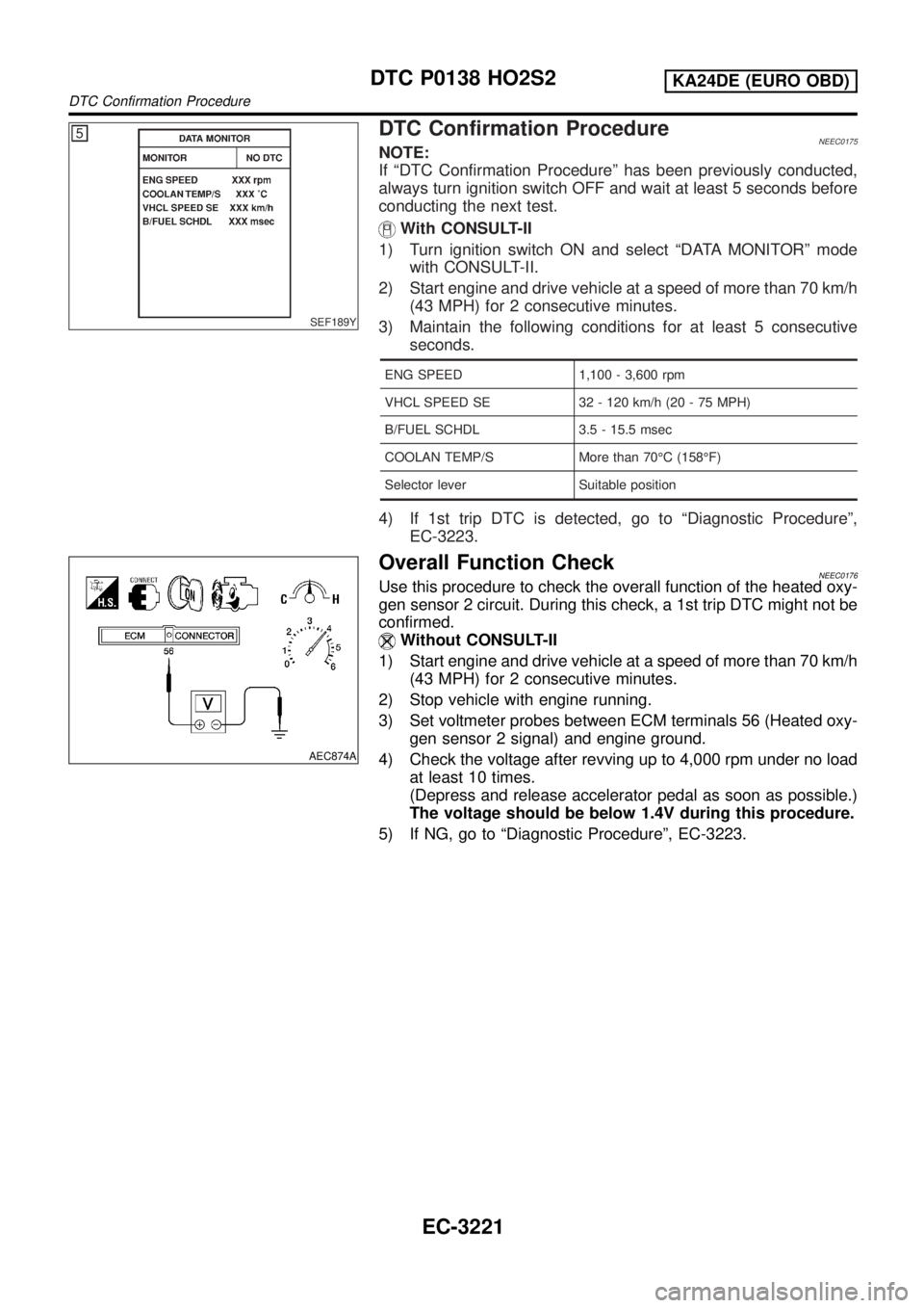 NISSAN PICK-UP 2001  Repair Manual SEF189Y
DTC Confirmation ProcedureNEEC0175NOTE:
If ªDTC Confirmation Procedureº has been previously conducted,
always turn ignition switch OFF and wait at least 5 seconds before
conducting the next 