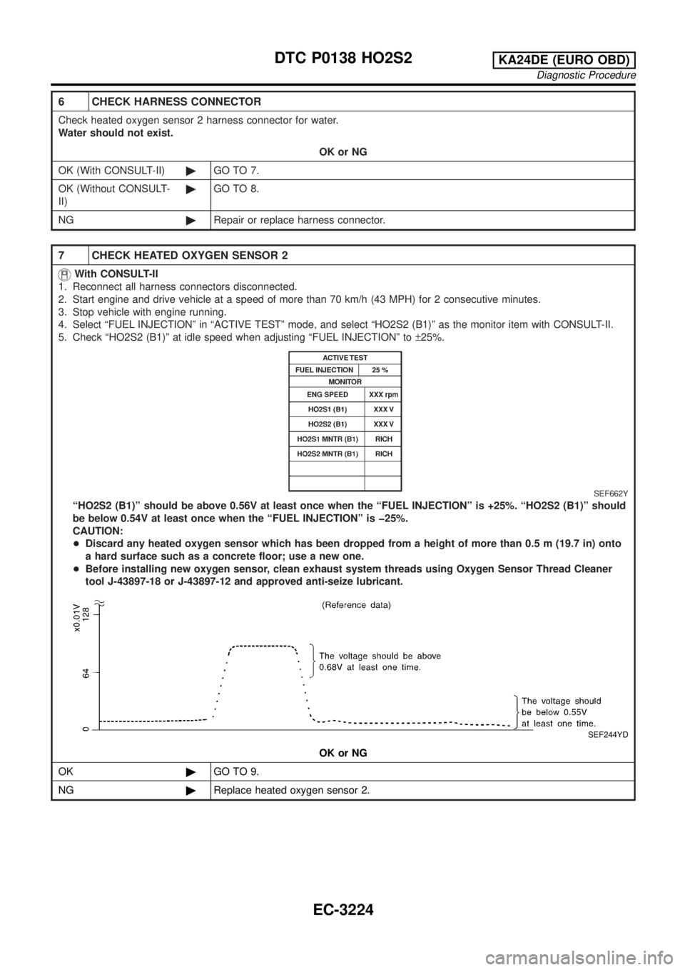NISSAN PICK-UP 2001  Repair Manual 6 CHECK HARNESS CONNECTOR
Check heated oxygen sensor 2 harness connector for water.
Water should not exist.
OK or NG
OK (With CONSULT-II)©GO TO 7.
OK (Without CONSULT-
II)©GO TO 8.
NG©Repair or rep