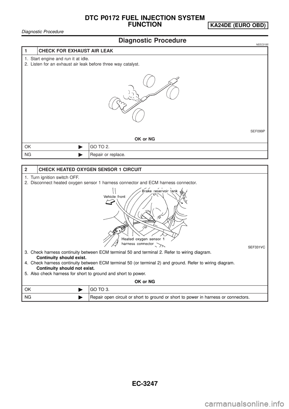 NISSAN PICK-UP 2001  Repair Manual Diagnostic ProcedureNEEC0195
1 CHECK FOR EXHAUST AIR LEAK
1. Start engine and run it at idle.
2. Listen for an exhaust air leak before three way catalyst.
SEF099P
OK or NG
OK©GO TO 2.
NG©Repair or r