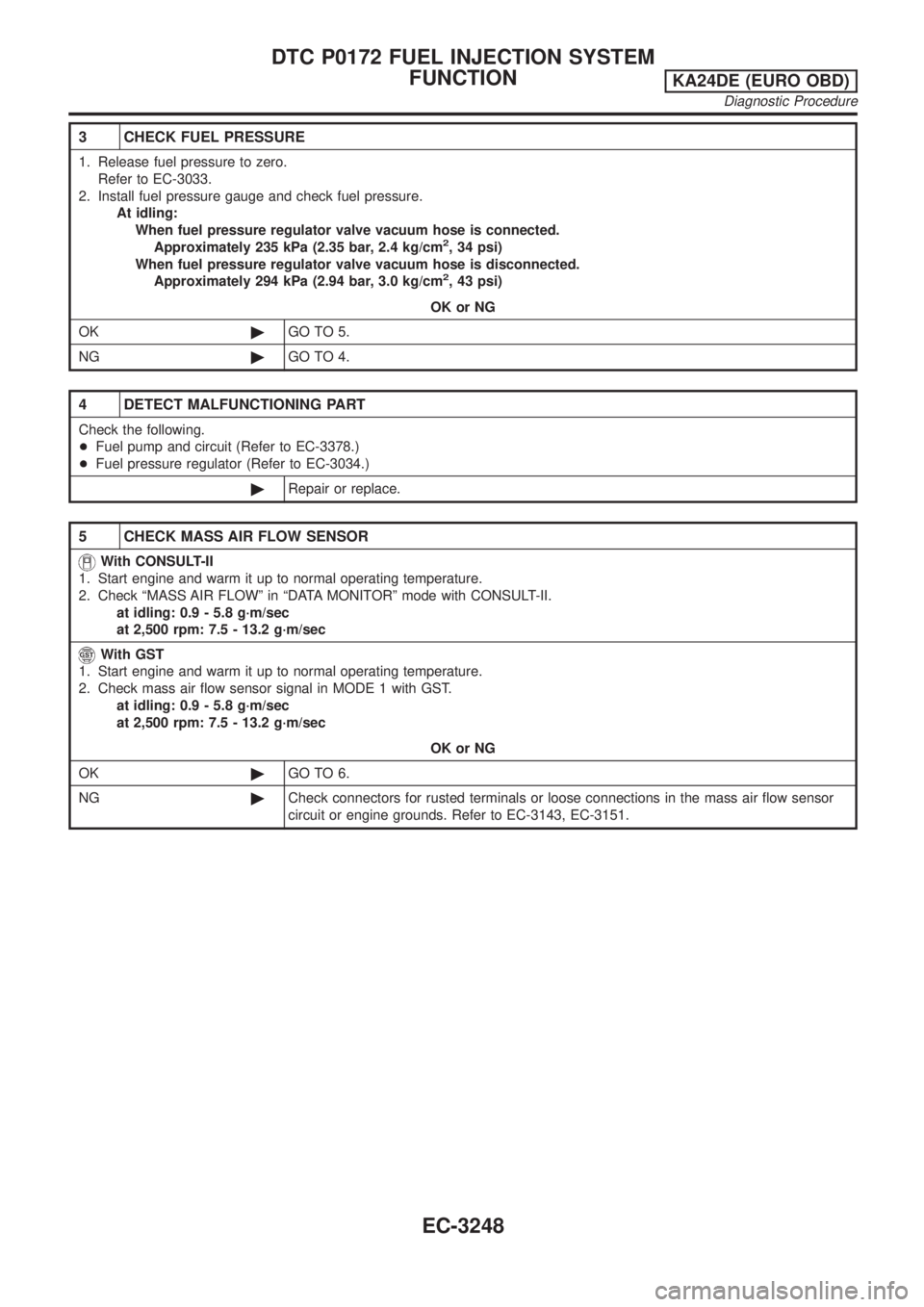 NISSAN PICK-UP 2001  Repair Manual 3 CHECK FUEL PRESSURE
1. Release fuel pressure to zero.
Refer to EC-3033.
2. Install fuel pressure gauge and check fuel pressure.
At idling:
When fuel pressure regulator valve vacuum hose is connected