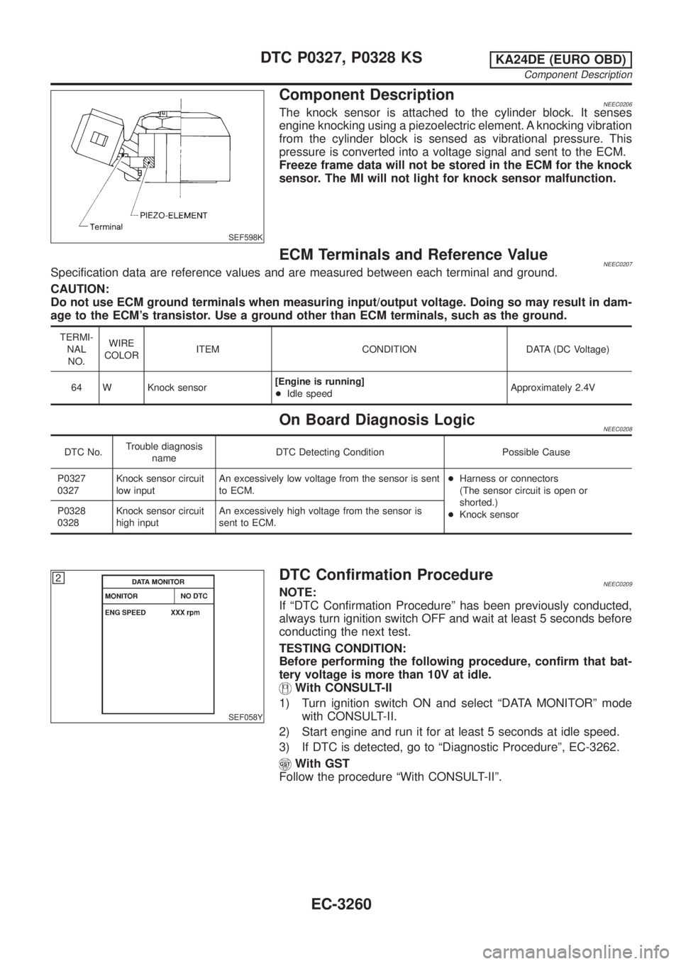 NISSAN PICK-UP 2001  Repair Manual SEF598K
Component DescriptionNEEC0206The knock sensor is attached to the cylinder block. It senses
engine knocking using a piezoelectric element. A knocking vibration
from the cylinder block is sensed
