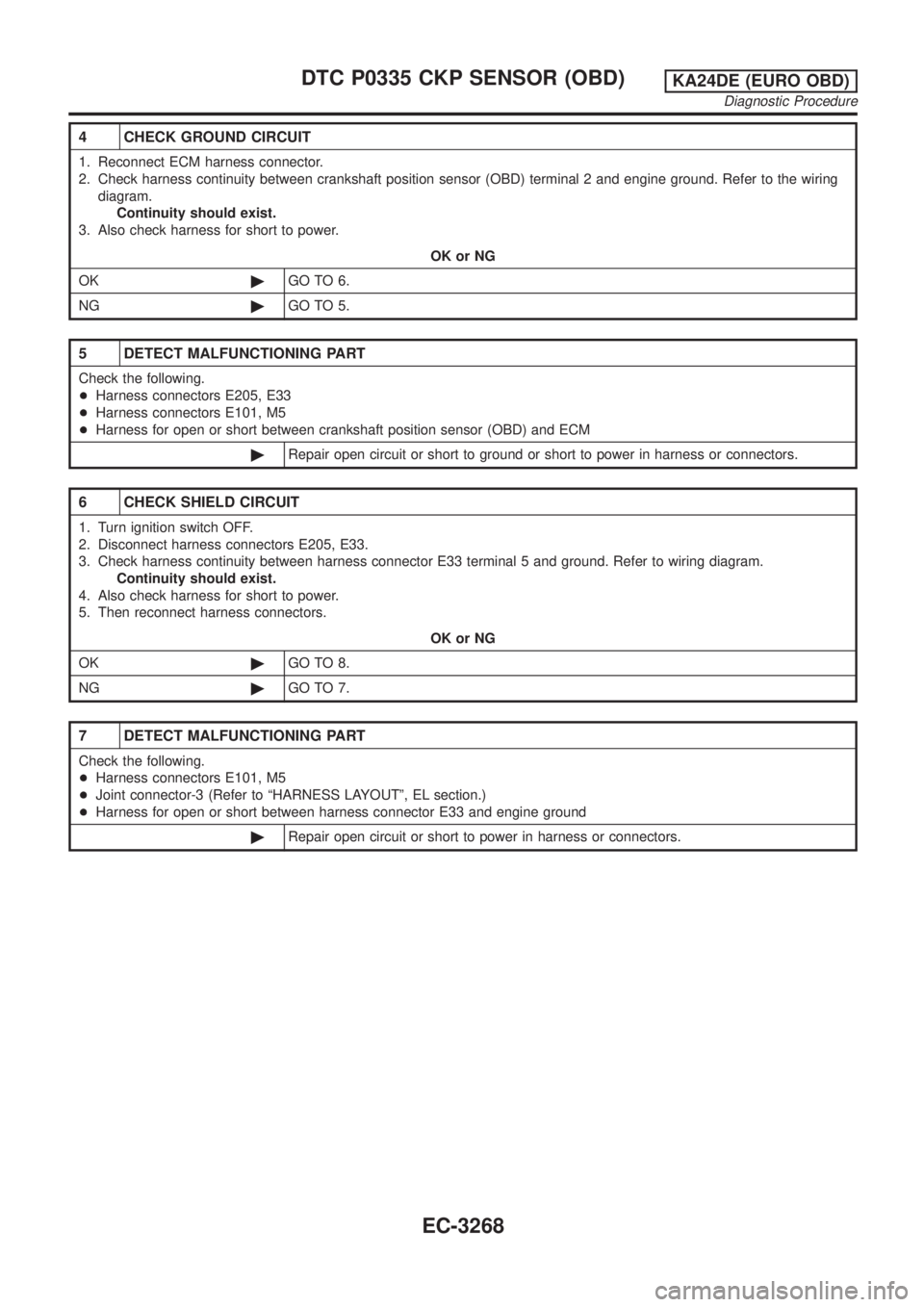 NISSAN PICK-UP 2001  Repair Manual 4 CHECK GROUND CIRCUIT
1. Reconnect ECM harness connector.
2. Check harness continuity between crankshaft position sensor (OBD) terminal 2 and engine ground. Refer to the wiring
diagram.
Continuity sh