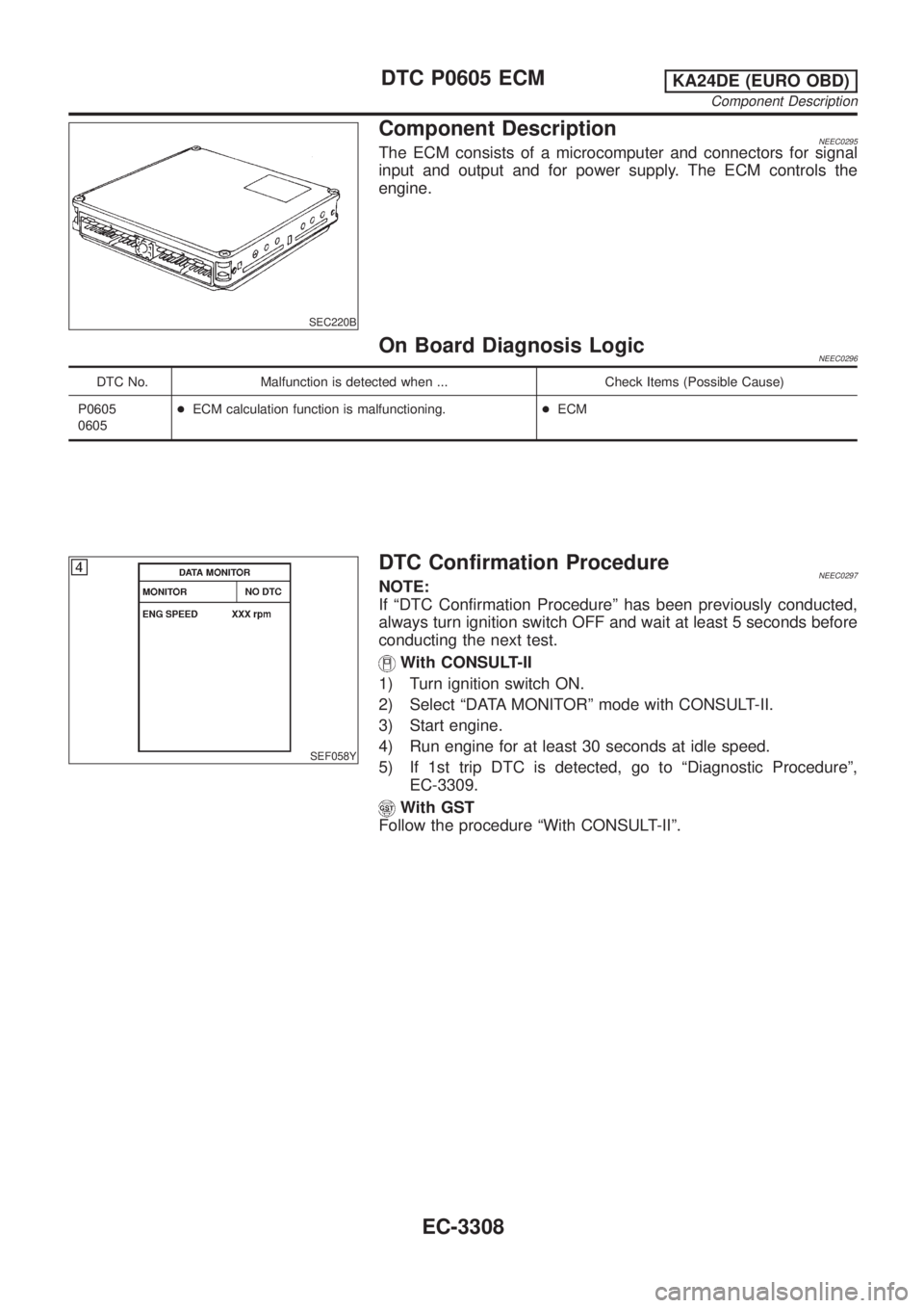 NISSAN PICK-UP 2001  Repair Manual SEC220B
Component DescriptionNEEC0295The ECM consists of a microcomputer and connectors for signal
input and output and for power supply. The ECM controls the
engine.
On Board Diagnosis LogicNEEC0296
