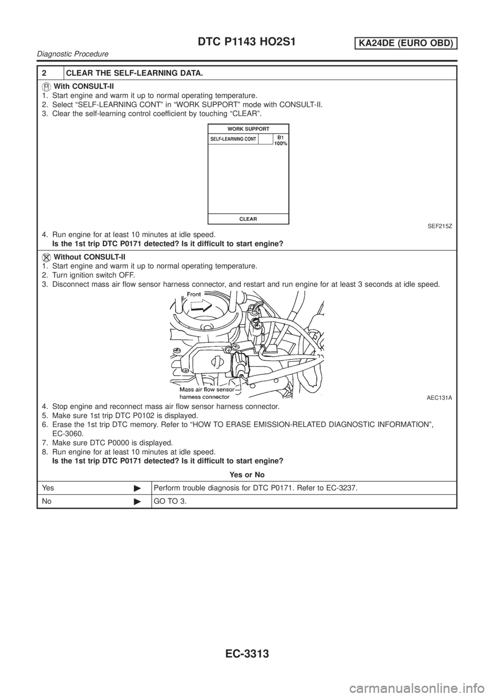 NISSAN PICK-UP 2001  Repair Manual 2 CLEAR THE SELF-LEARNING DATA.
With CONSULT-II
1. Start engine and warm it up to normal operating temperature.
2. Select ªSELF-LEARNING CONTº in ªWORK SUPPORTº mode with CONSULT-II.
3. Clear the 